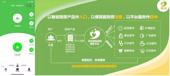 共享陪護(hù)床APP開(kāi)發(fā)公司哪家靠譜？
