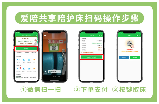 愛陪共享陪護床:配套便民服務助力醫院與患者之間規范管理