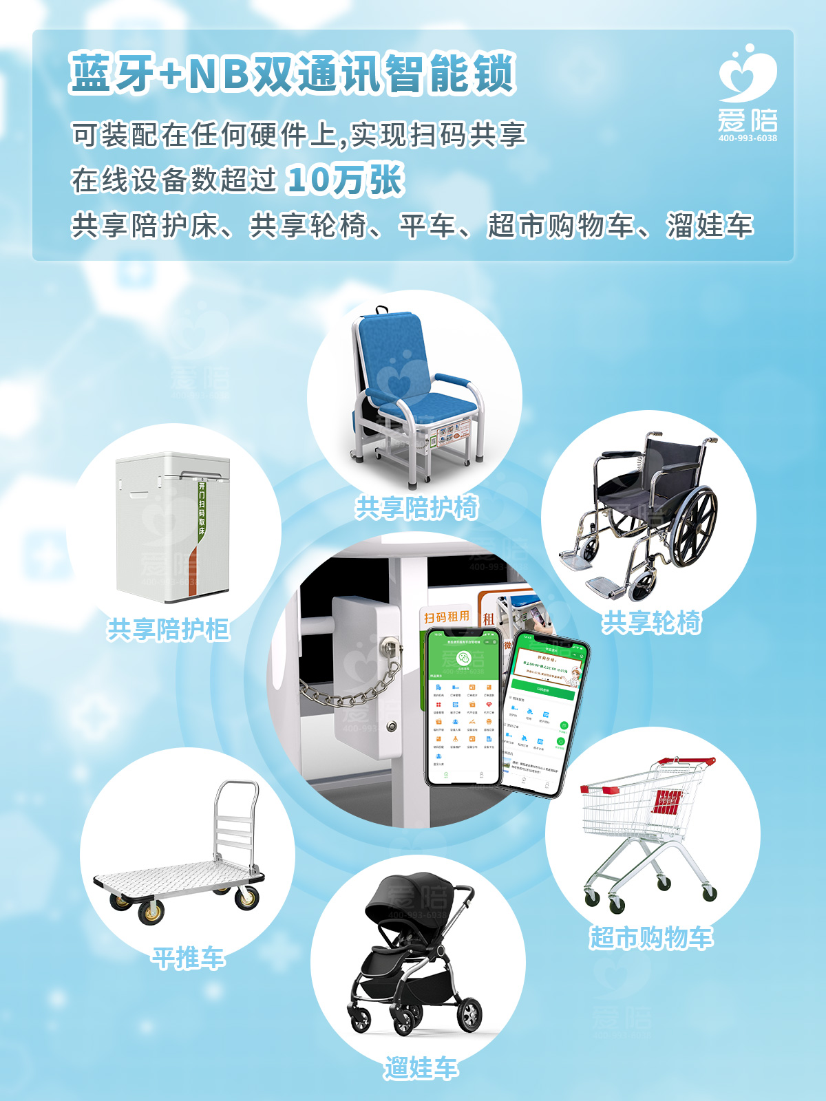 愛陪共享陪護床品牌:陪護床在醫院運營最核心的技術之一是什么?