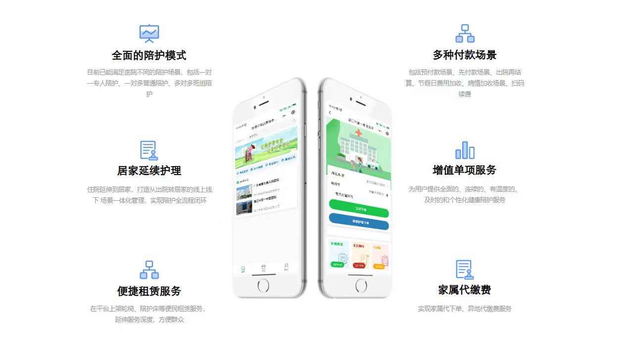 愛陪護(hù)理平臺(tái):以科技賦能,讓護(hù)理陪護(hù)更貼心?